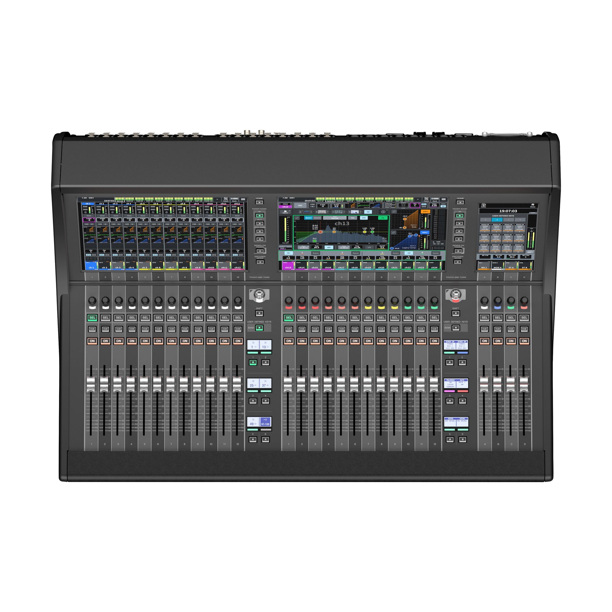 Yamaha DM7 Digital Mixer top view