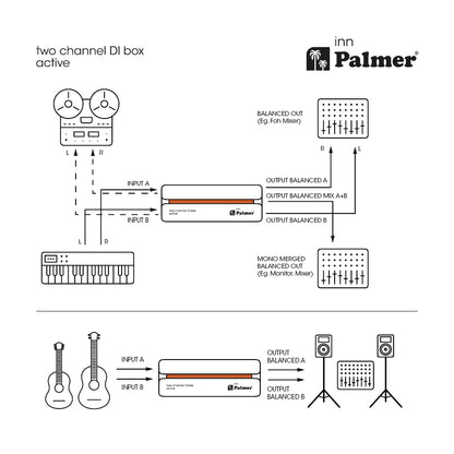 Palmer River Inn Di Box black diagram