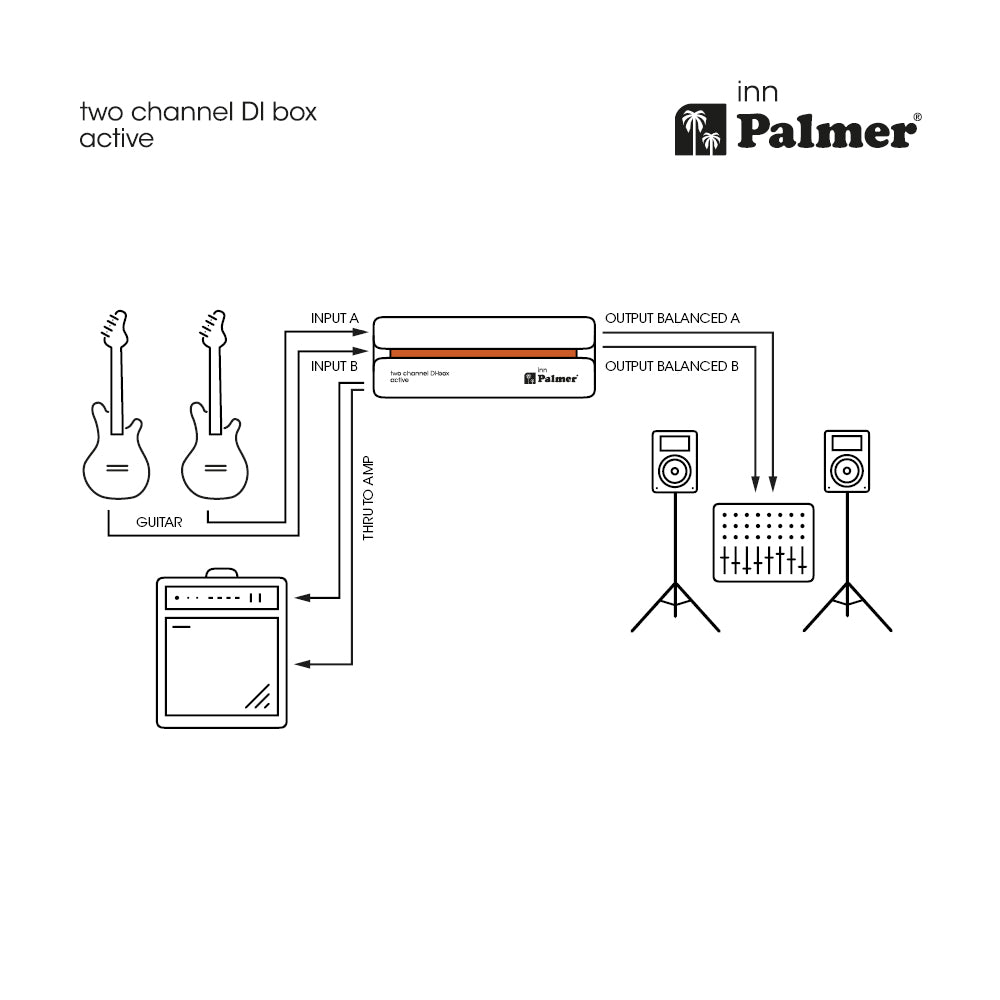 Palmer River Inn Di Box black conection diagram