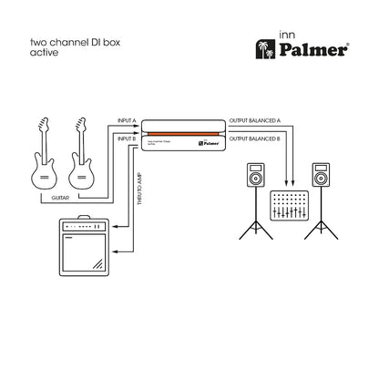 Palmer River Inn Di Box black conection diagram