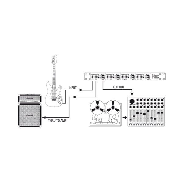 Palmer Pan03 DI Box 19"connection diagram