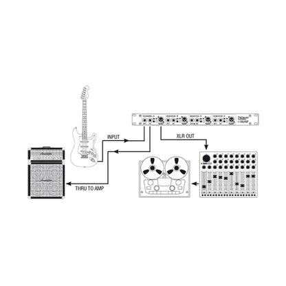 Palmer Pan03 DI Box 19"connection diagram